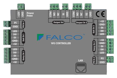 Falco ZG IP Controller Kontroler Akses IP