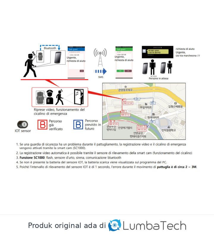 Linkman IOT Sensor Beacon | LM-B1000