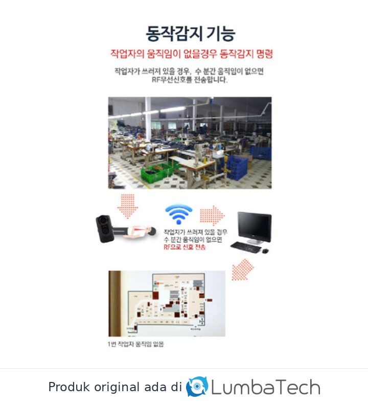 Linkman IOT Sensor Beacon | LM-B1000