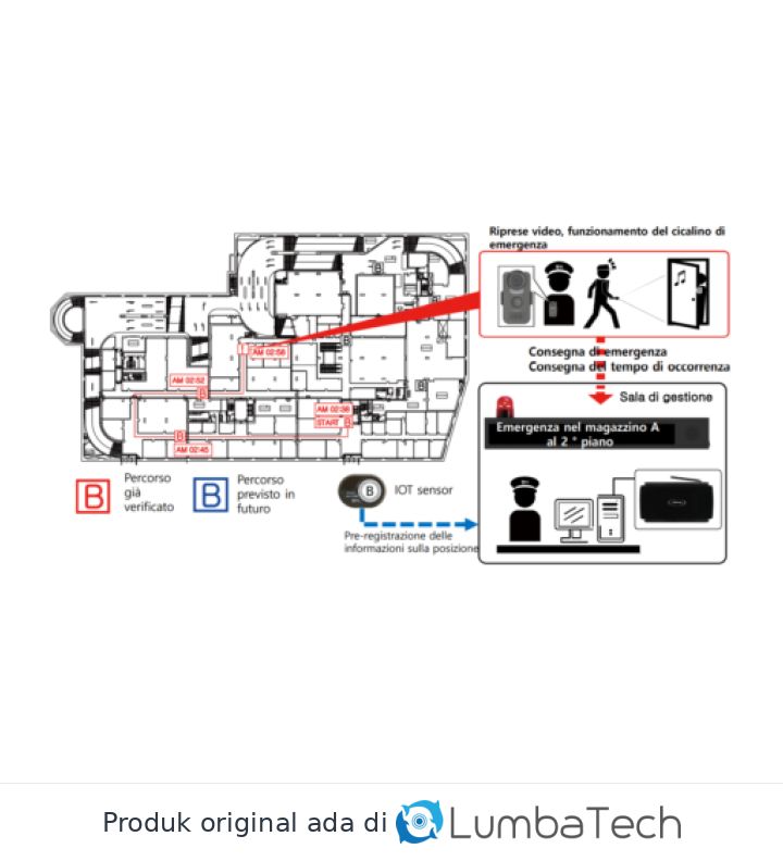 Linkman Portable Security DVR SOS Alarm | LM-SC1000